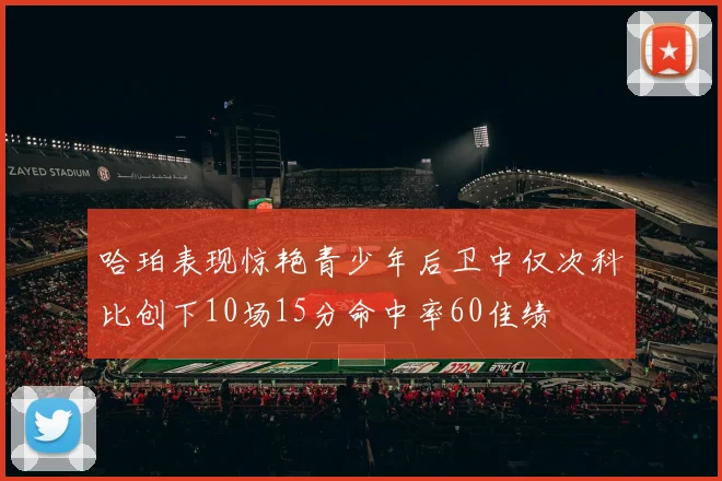 哈珀表现惊艳青少年后卫中仅次科比创下10场15分命中率60佳绩